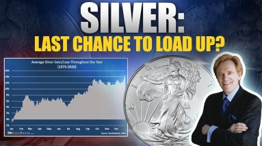 Silver: Last Chance To Load Up On the World's Most Undervalued Asset?