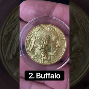 Top 5 Gold Coins for 2021