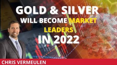 Gold In 2022-  Very Bullish Chart Patterns Developing