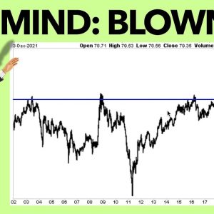 This 50 Year Chart Blows My Mind - Mike Maloney
