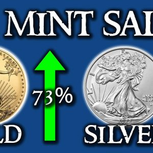 2022 Gold and Silver Bullion Demand INSANITY!