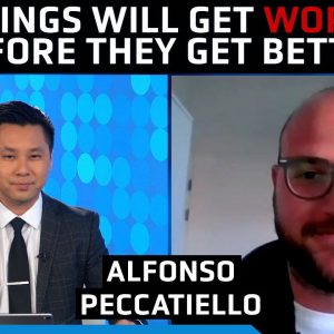 Why stocks will continue to fall as the Fed destroys your wealth - Alfonso Peccatiello (Pt 1/2)