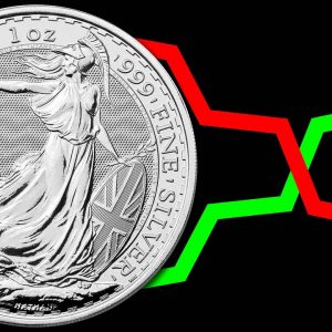 Where is Silver Price Headed? Is Silver About to Crash?