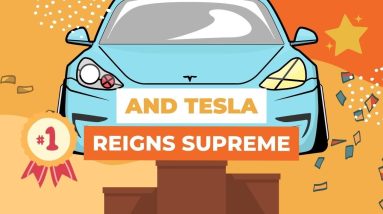 Elon Musk's Secret Weapon: How Does Tesla Keep Winning?