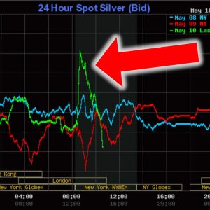 Gold & Silver Price Just Did What?