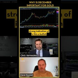 Why is December so important for gold? #technicalanalysis #chartanalysis #gold #chrisvermeulen