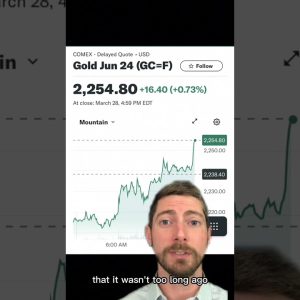 Gold clears $2,250!