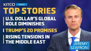 U.S. Dollar’s Global Role Diminishes, Trump’s 20 Promises, and Rising Tensions in the Middle East