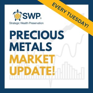 Election Day 2024: How Will Gold and Silver Prices React?