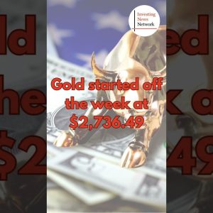 Gold price October 21, 2024