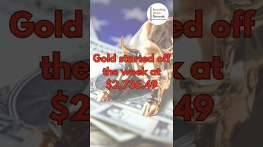 Gold price October 21, 2024